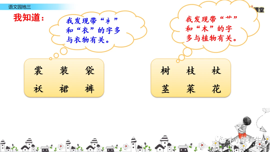 怎样制作一份图文并茂的篮球规则指南?_1