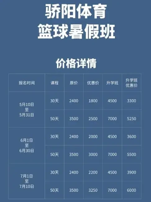 如何利用智能娱乐设备创建有趣的篮球训练挑战_0